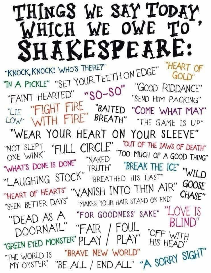 Shakespeare Quotes