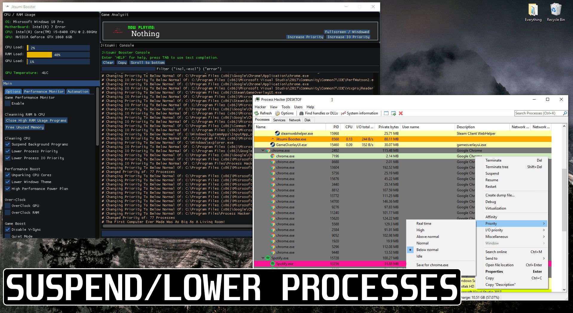 System Performance Metrics