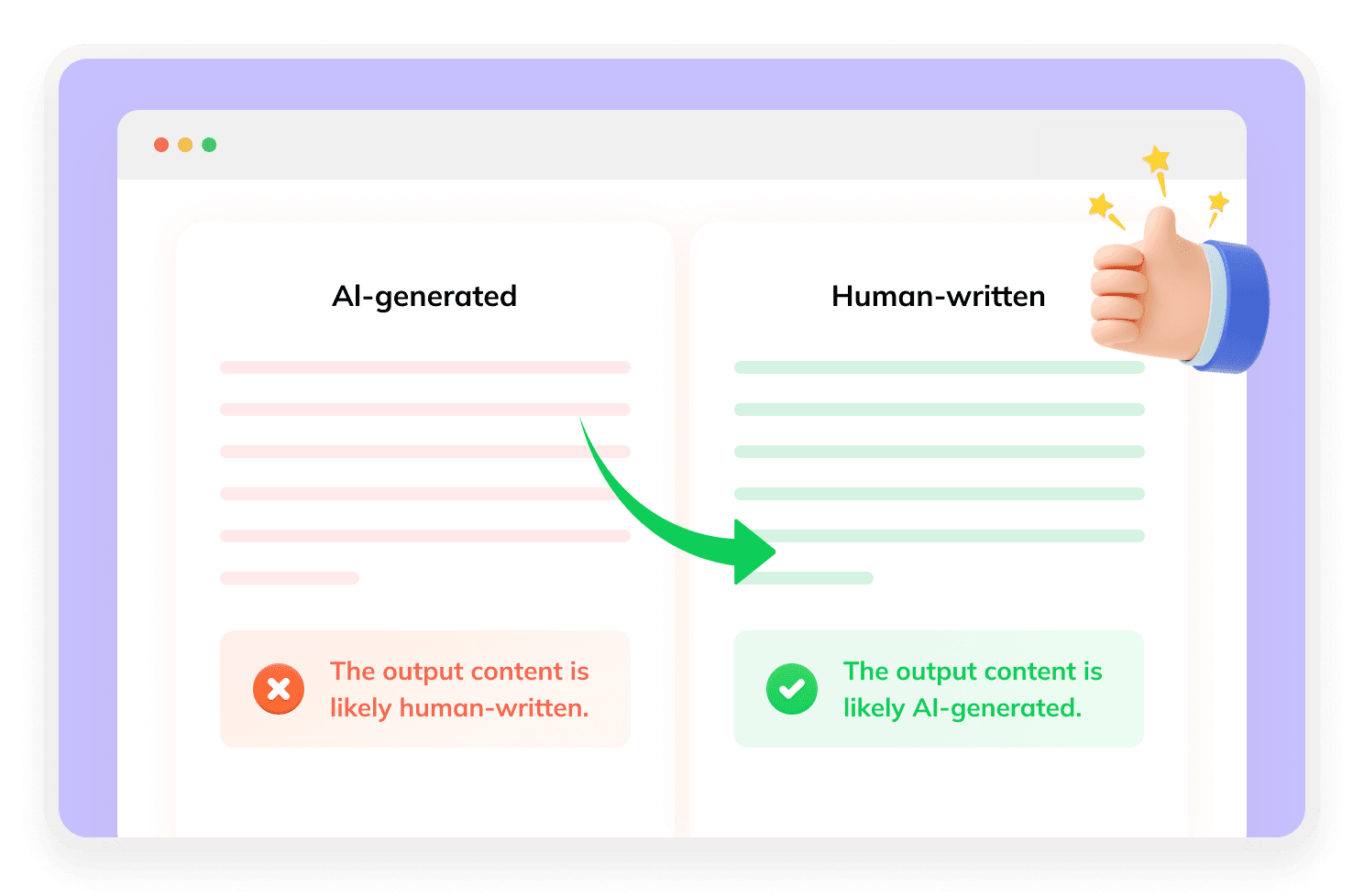 AI Detection Comparison