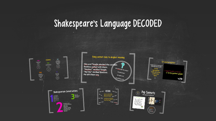 Decoding Shakespeare's Language