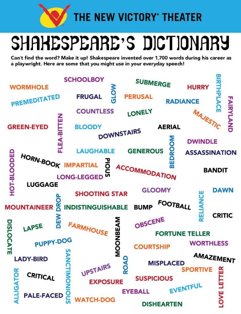 Shakespeare's Words