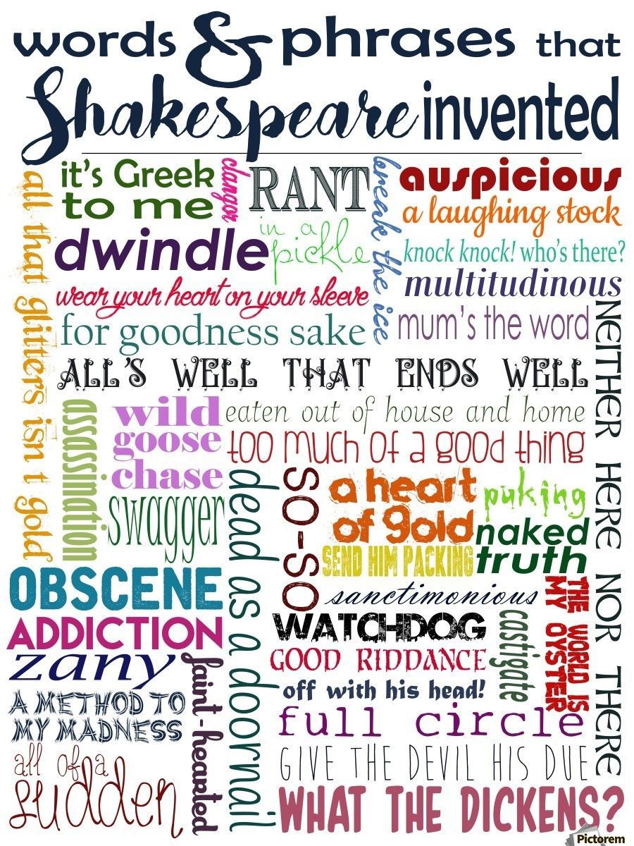 Shakespeare's Invented Words