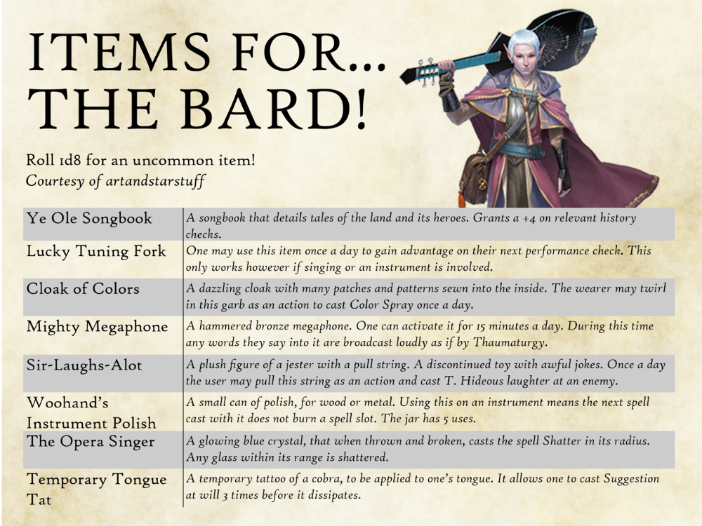 Magical Items for Bards