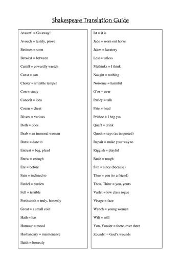 Shakespeare translation guide