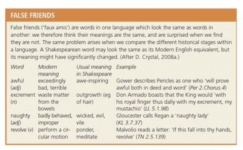 Shakespeare And Modern English