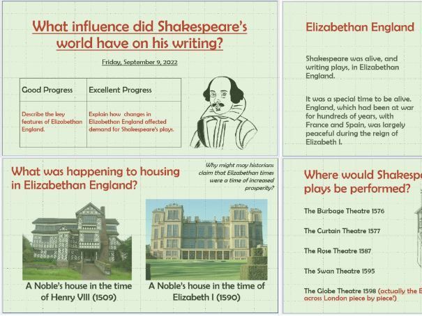 Shakespeare's Influence