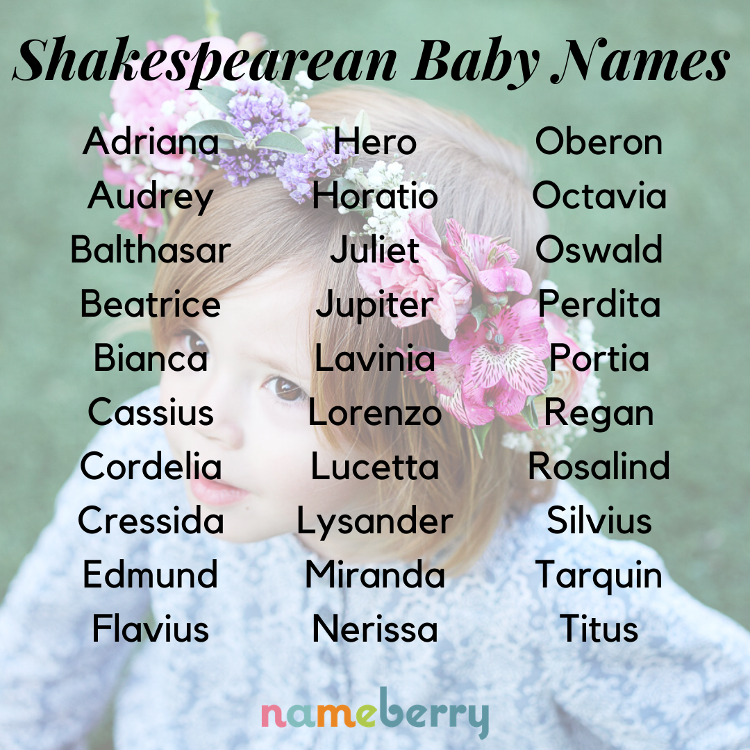 Shakespearian baby names