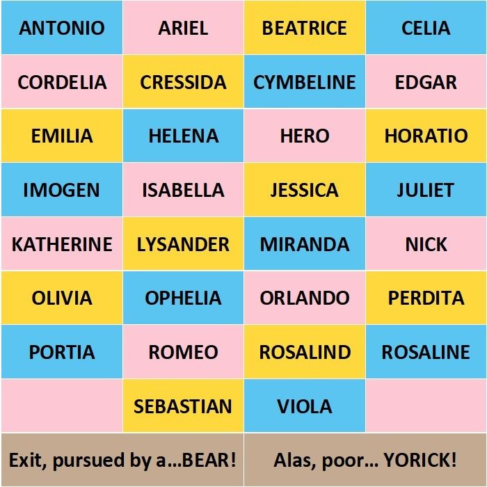 Shakespeare-inspired names