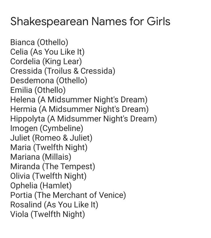 Shakespearean names for girls