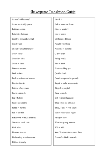 A guide contains a collection of modern English phrases translated into Shakespearean language, showcasing various expressions and their corresponding archaic terms.