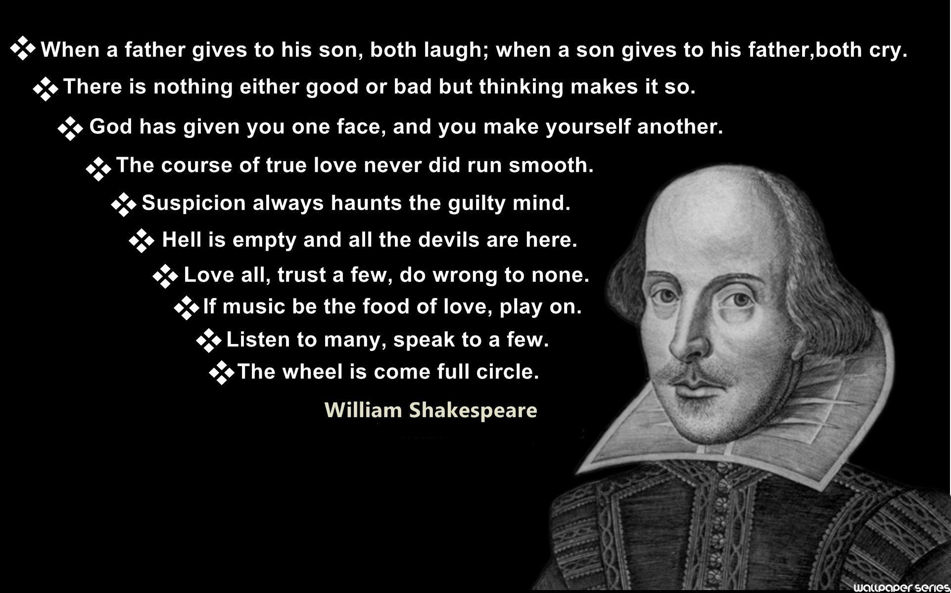 Shakespeare Quotes Collection