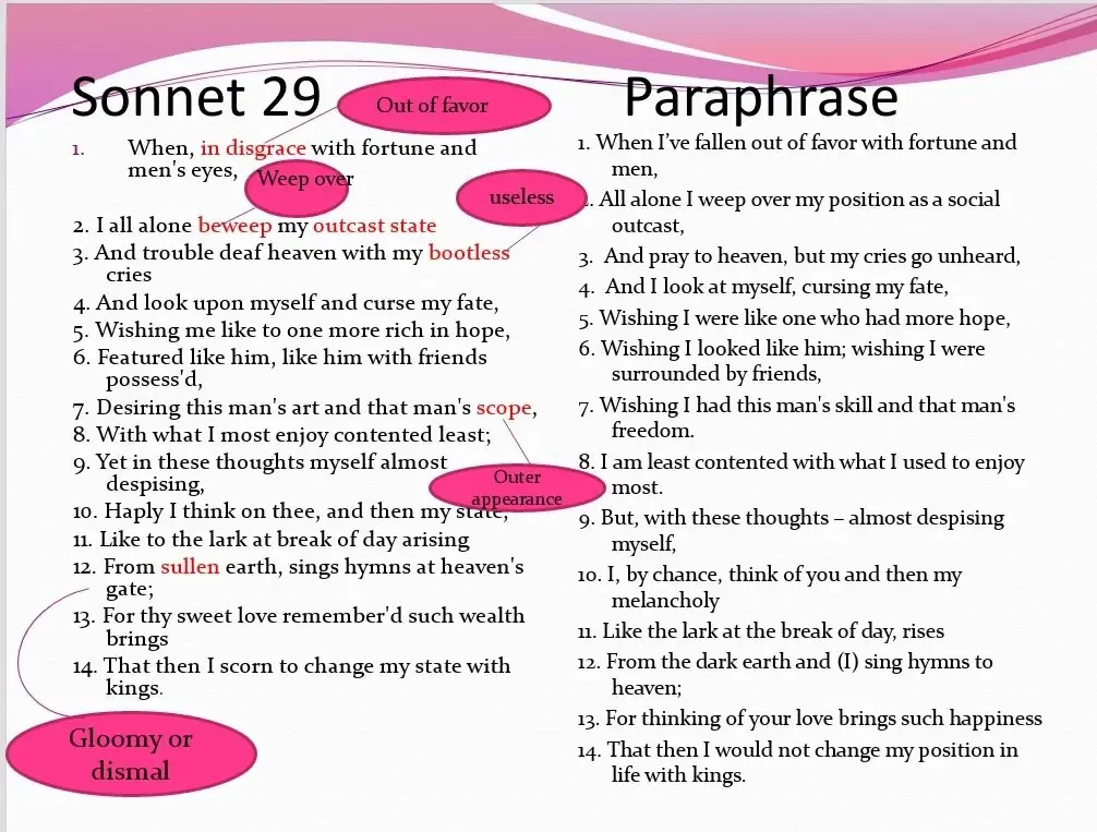 Sonnet 29 Paraphrase