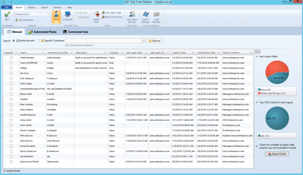 Active Directory user interface