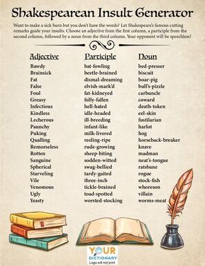 39 Famous and Funny Shakespeare Insults | YourDictionary