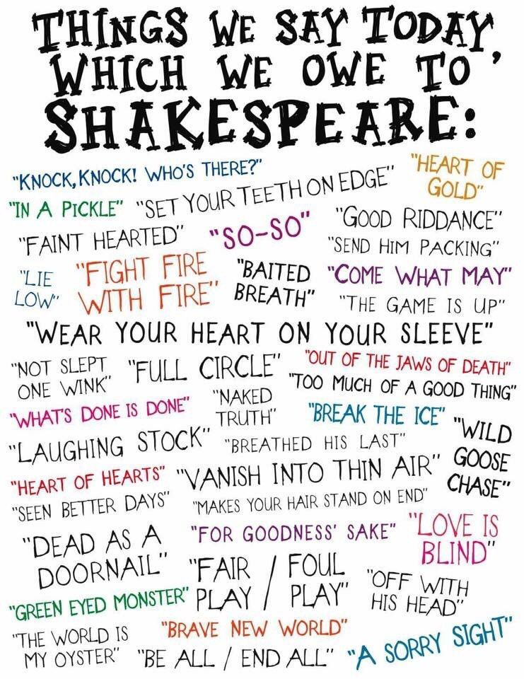 Shakespeare's Phrases