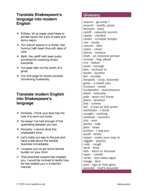 Shakespeare's Language Glossary