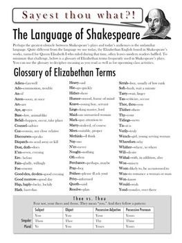 Shakespeare's Language Activities